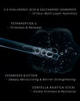 H+ Serum