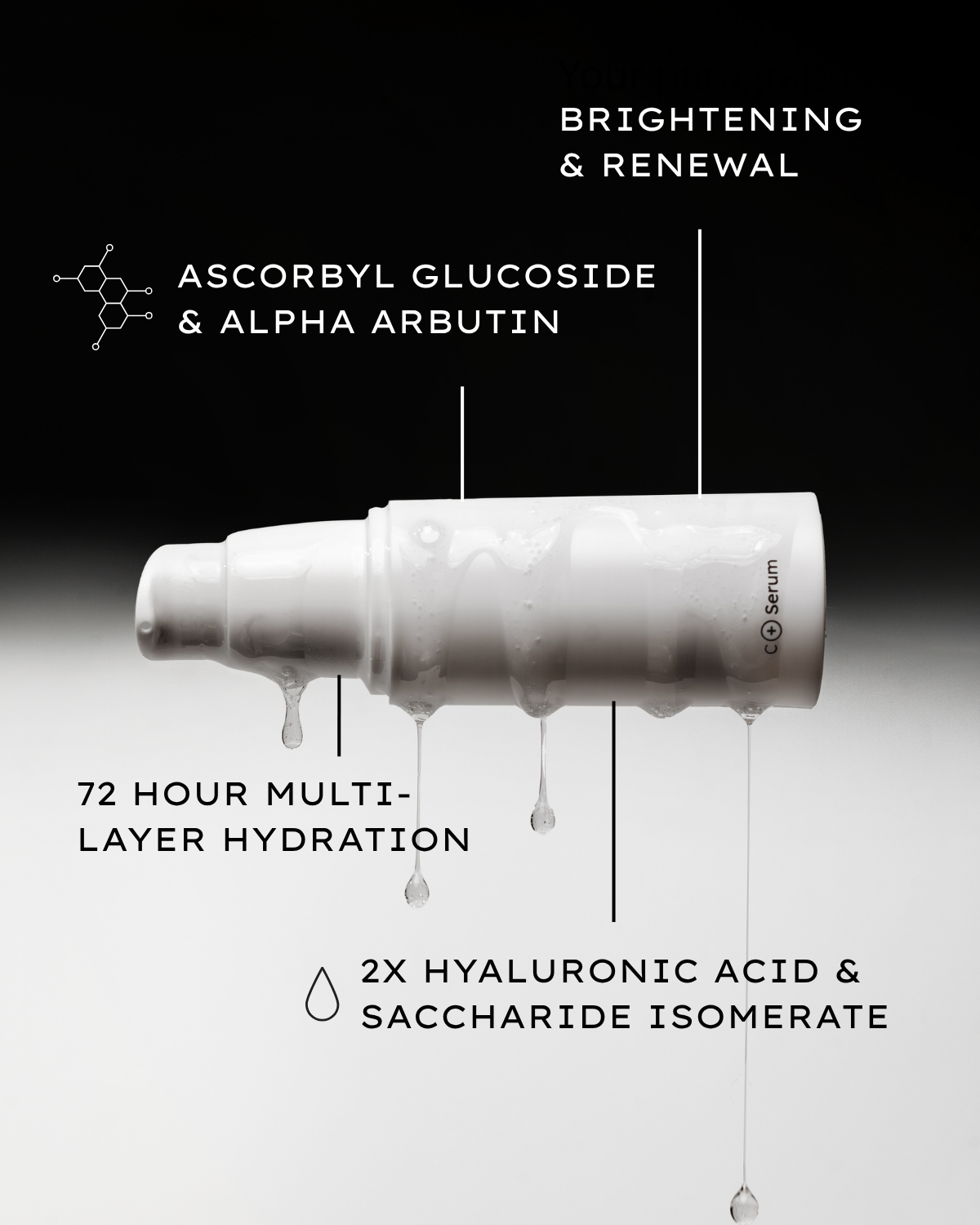 C+ Serum