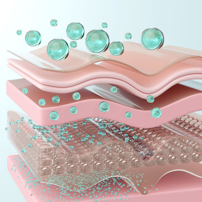 Dual Weight Hyaluronic Acid Saccharide Isomerate